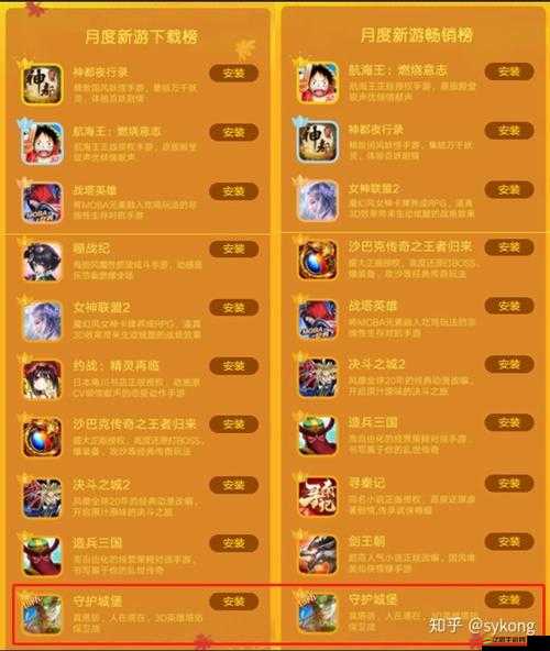 全民愛主公最全裝備解讀來襲，你的頂級(jí)裝備選擇對(duì)了嗎？