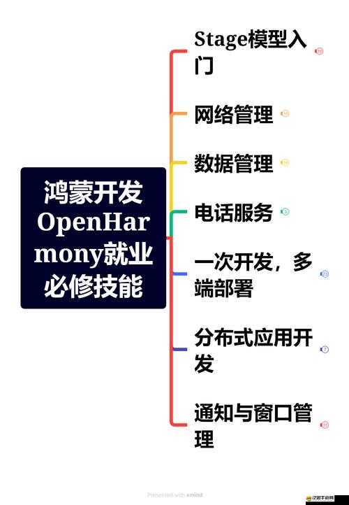 顛覆傳統，銀河聯盟VIP系統究竟隱藏了哪些深度秘密？