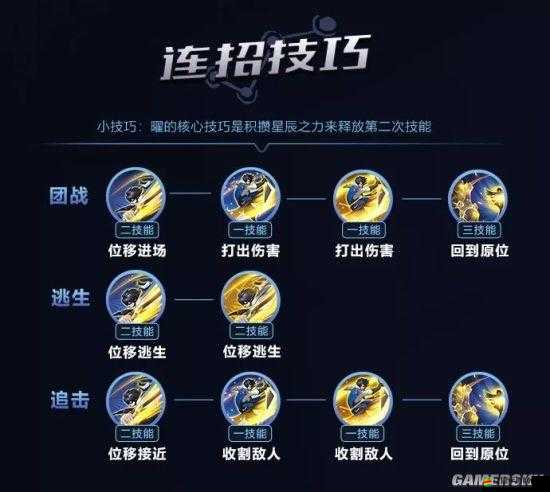 鐵血戰(zhàn)神連招如何搭配？揭秘高效技巧與演變史專題解析