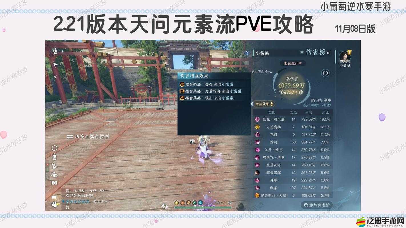 天問游戲中，如何巧妙管理資源，打造各職業(yè)最強(qiáng)屬性裝備？