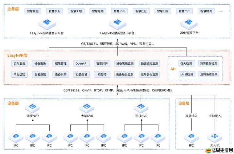 天尊HD任務系統究竟有何奧秘？全面詳解帶你一探究竟！