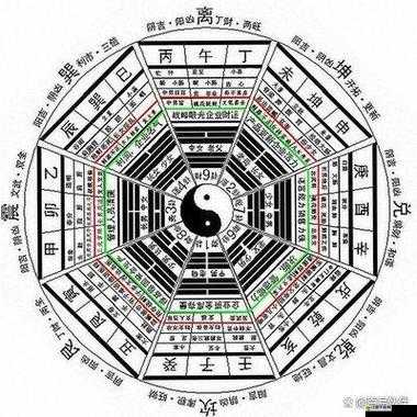 奇門遁甲術之天尊HD，五行陣法如何搭配才能發揮最大威力？