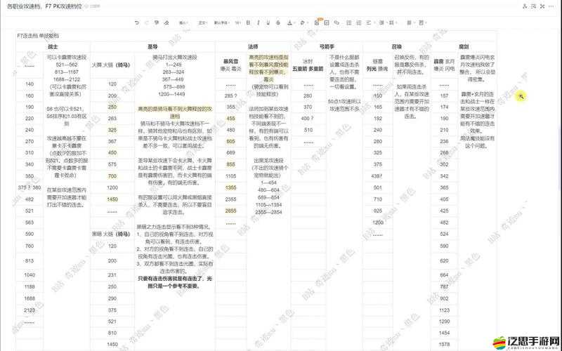 奇跡戰神哪個職業更勝一籌？揭秘職業選擇背后的隱藏訣竅