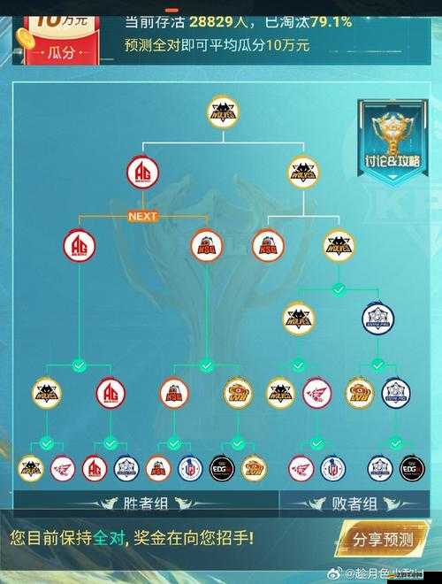 仙靈奇緣組隊系統(tǒng)全面解析，玩法革命將如何顛覆傳統(tǒng)體驗？