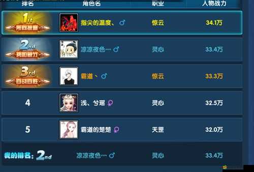 仙靈奇緣深度解析，地藏菩薩神將如何玩轉全攻略？