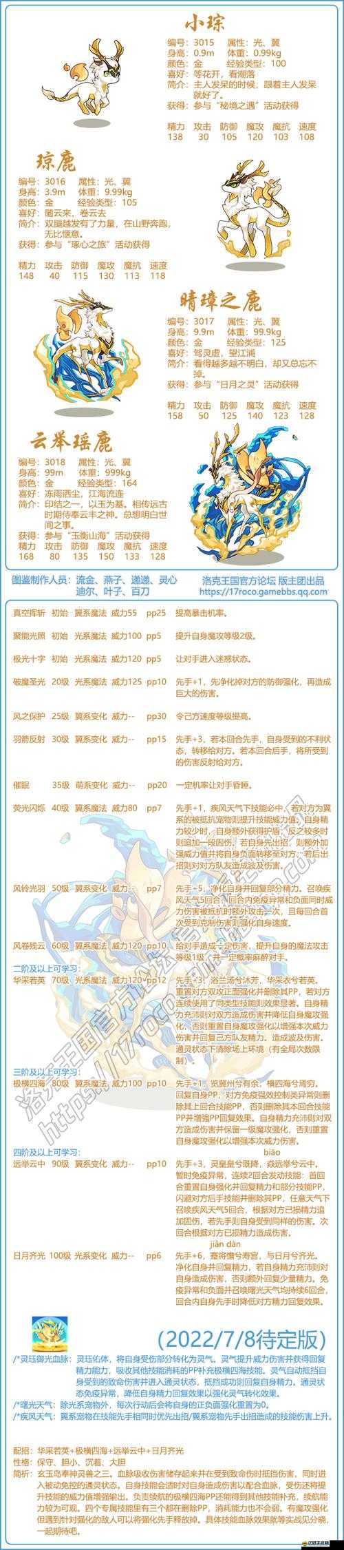 仙靈奇緣寶圖任務究竟隱藏著什么？開啟你的奇幻尋寶之旅！