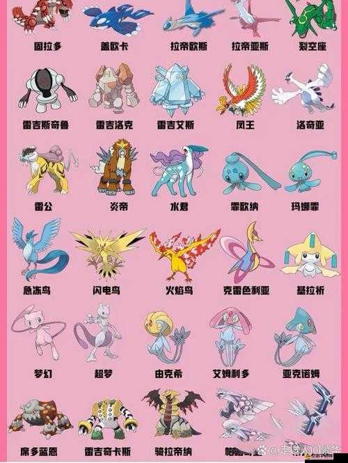 玩家福利大揭秘，嗨皮精靈各系寵物圖鑒匯總，你集齊了嗎？