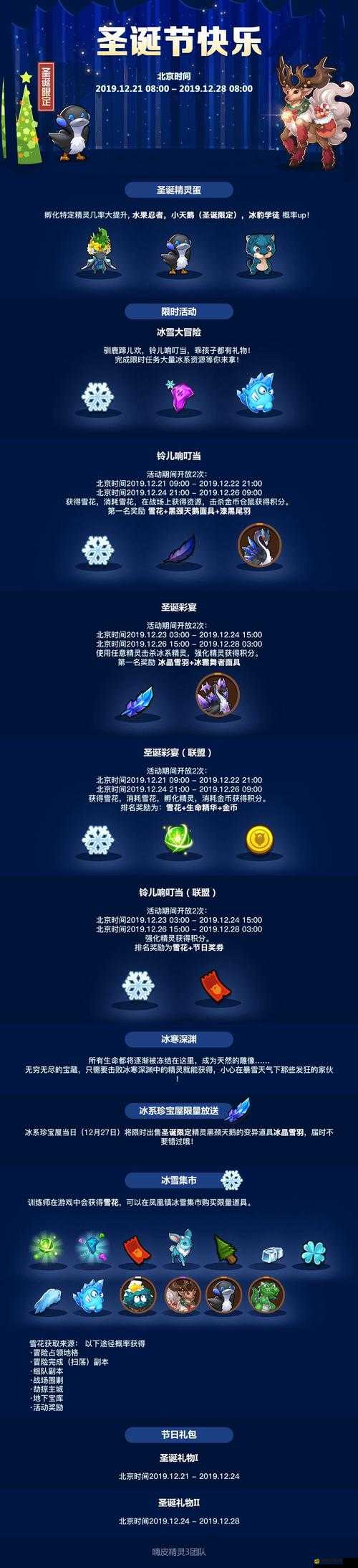 嗨皮精靈關卡模式究竟有哪些驚喜挑戰，全面介紹引發好奇？