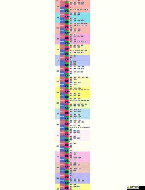 嗨皮精靈寵物屬性相克全攻略，揭秘相克機制演變史，你知道嗎？