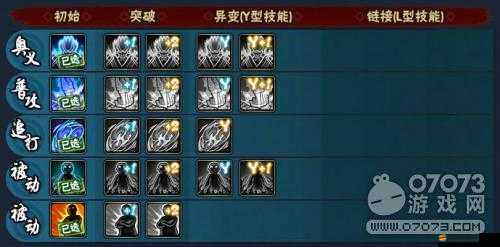 忍者風(fēng)暴新手必看，如何突破進(jìn)階瓶頸，玩法即將迎來(lái)哪些革命性變化？