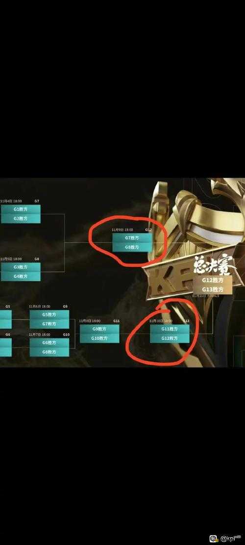 非主流卡牌如何搭配才能闖過三國難關，陣型解析揭秘？