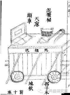 三國攻城戰如何輕松取勝？討伐技巧大盤點揭秘攻城秘笈！