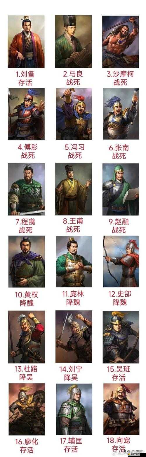 赤壁全明星每日爆料驚人內幕，蜀國武將真被他嚇尿了嗎？