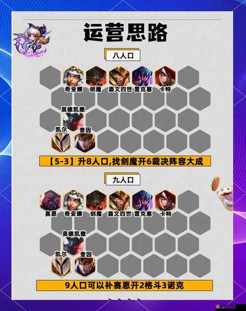 進(jìn)擊吧食尸鬼！陣容系統(tǒng)究竟如何演變？揭秘其神秘歷程