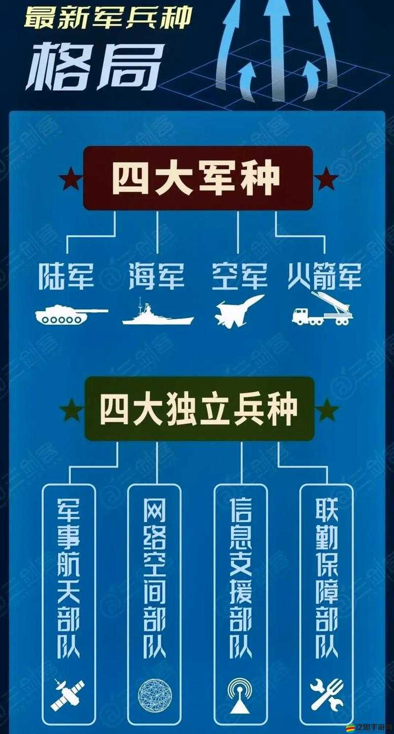兵戎相見智者真能勝？破陣無雙，兵種深度剖析揭秘勝負之謎