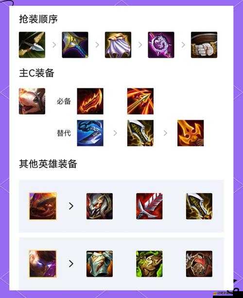 好馬配好鞍，破陣無雙如何打造最強(qiáng)裝備？深度寶典解析揭秘！