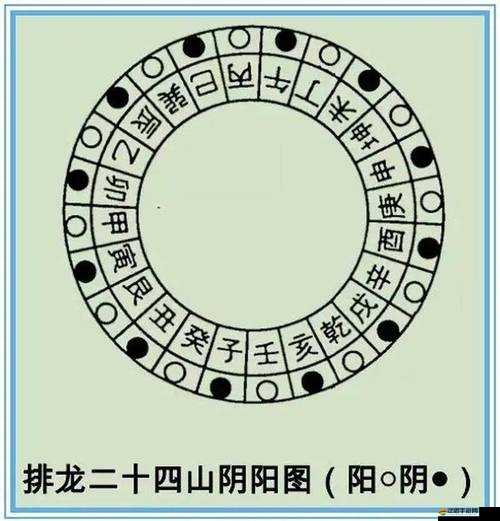 龍訣鑲嵌，現有與未來技術如何引發三大玩法革命？懸念揭曉！