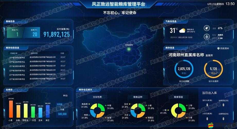 塔防騎士團糧倉系統有何妙招？揭秘資源管理中的關鍵一環