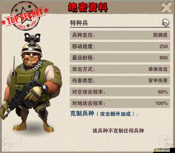 權力的游戲OL兵種大揭秘，輕型直升機如何翱翔戰場成懸念？