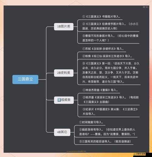 如何在三國(guó)游戲中高效培養(yǎng)武將？深度解析培養(yǎng)玩法揭秘！