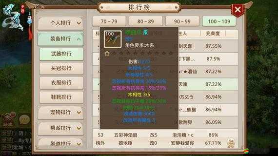 問(wèn)道手游新手如何迅速崛起？快速升級(jí)寶典你真的掌握了嗎？