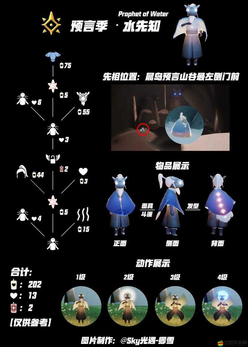 光遇極光季畢業禮終極挑戰你敢解鎖全圖鑒嗎？絕版斗篷·星空樂器·隱藏成就全攻略一網打盡