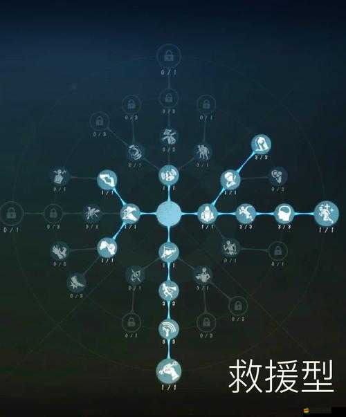 第五人格邦邦的最強天賦是什么？炸彈監管者天賦加點如何搭配才能制霸莊園戰場？