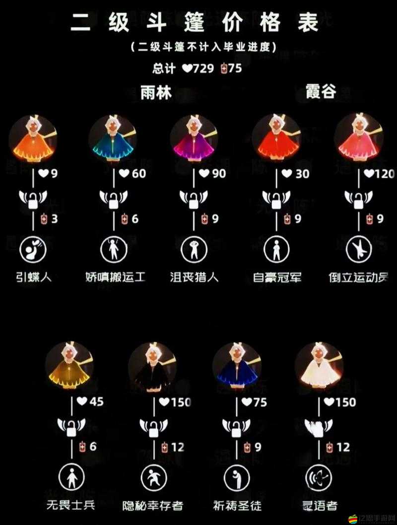 光遇3.23復(fù)刻先祖全攻略：如何解鎖隱藏動作與兌換限定斗篷？神秘位置及蠟燭需求全解析（共49字）