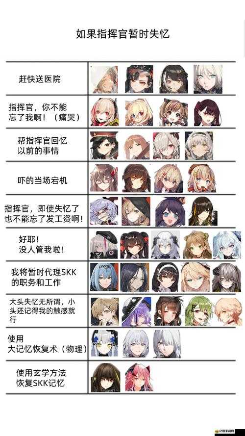 ：少女前線SIGMCX是否值得培養(yǎng)？5大關(guān)鍵點(diǎn)解析：強(qiáng)度、技能、實(shí)戰(zhàn)表現(xiàn)與資源性?xún)r(jià)比全評(píng)測(cè)