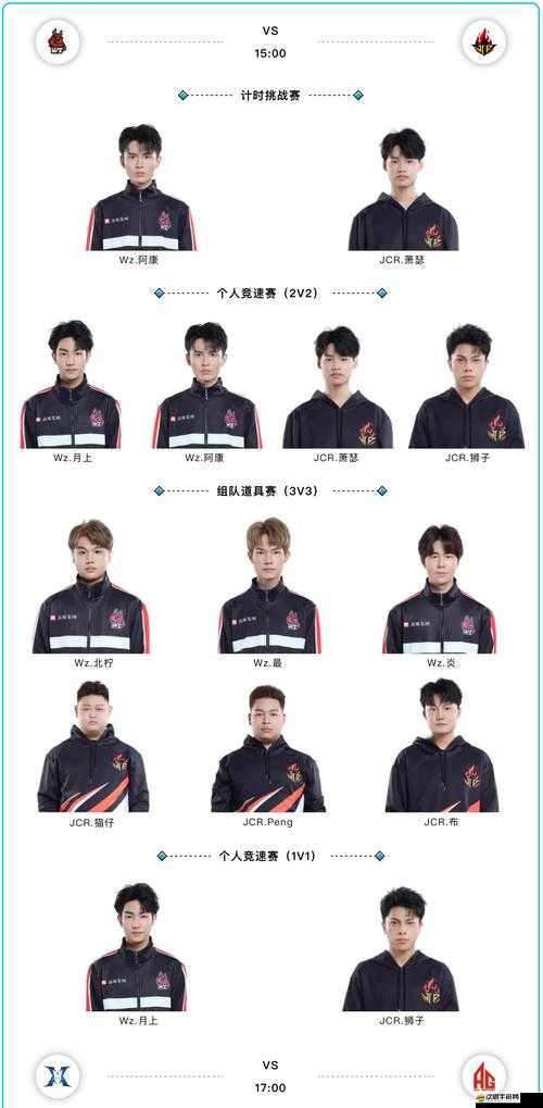 MDYW戰隊5大核心成員全面解析：從戰術大師到神槍手的完美組合