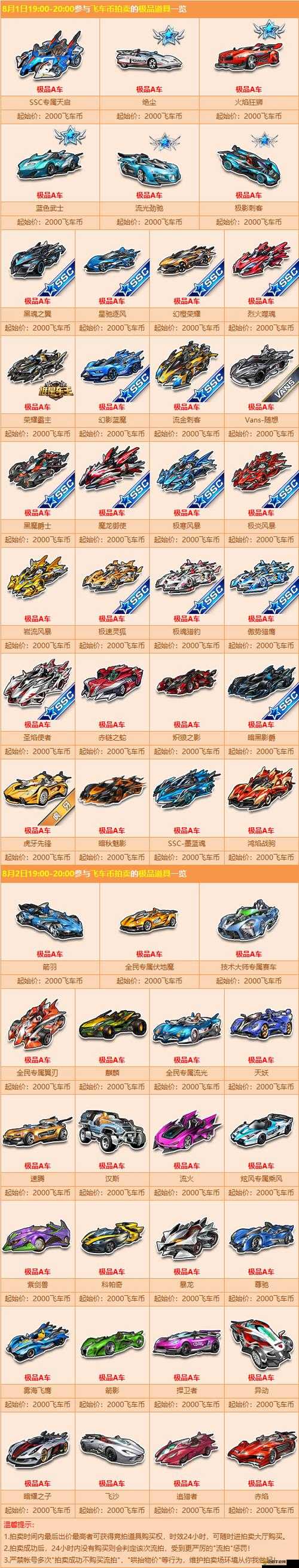 1000鉆石在QQ飛車中能購買哪些高性價比賽車？全面解析推薦車型