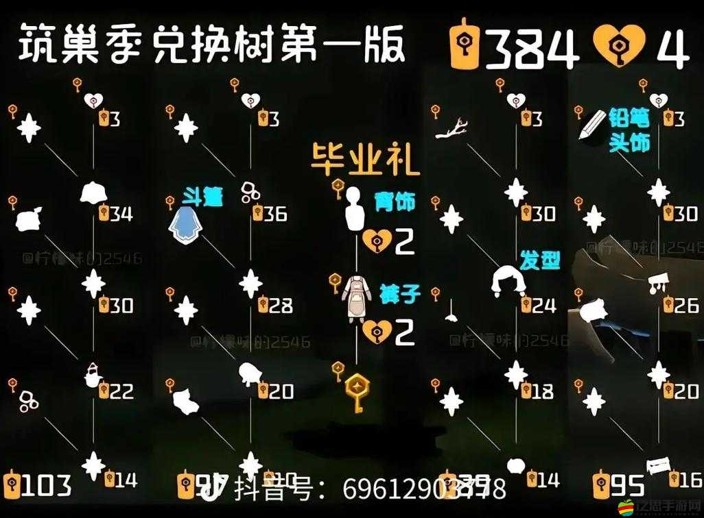 2023光遇疑惑先祖兌換圖全攻略：10個必知兌換物品與季節蠟燭高效獲取技巧解析