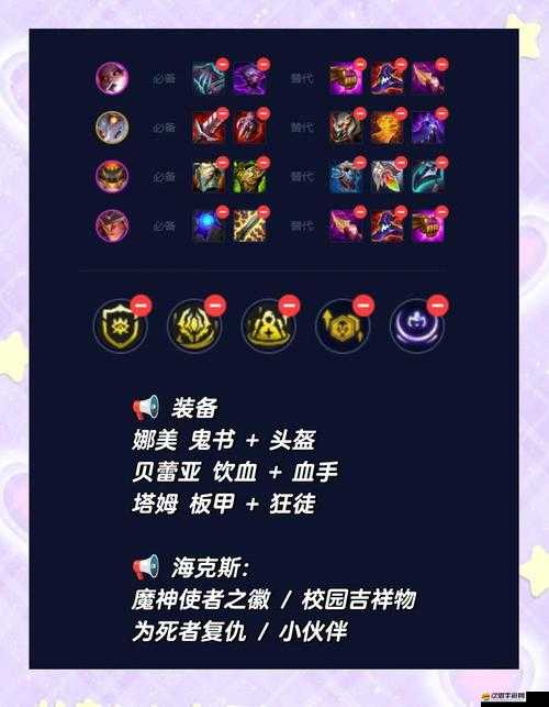 全魔神培養必看！手把手教你打造頂級陣容攻略