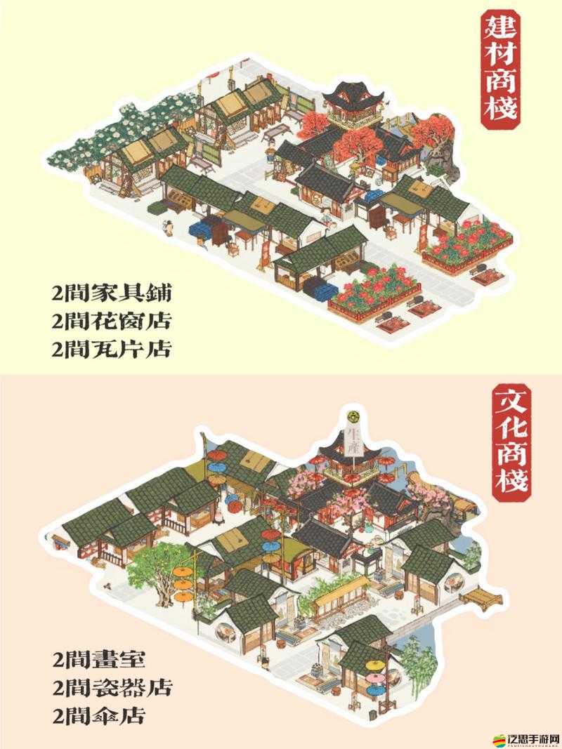 江南百景圖雜貨攤必看攻略！爆賺不虧的神級購物清單