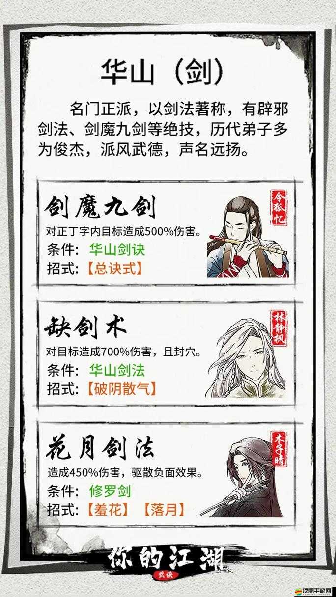 模擬江湖弟子招募攻略｜手把手教你組建頂級俠客團！刷到停不下來！