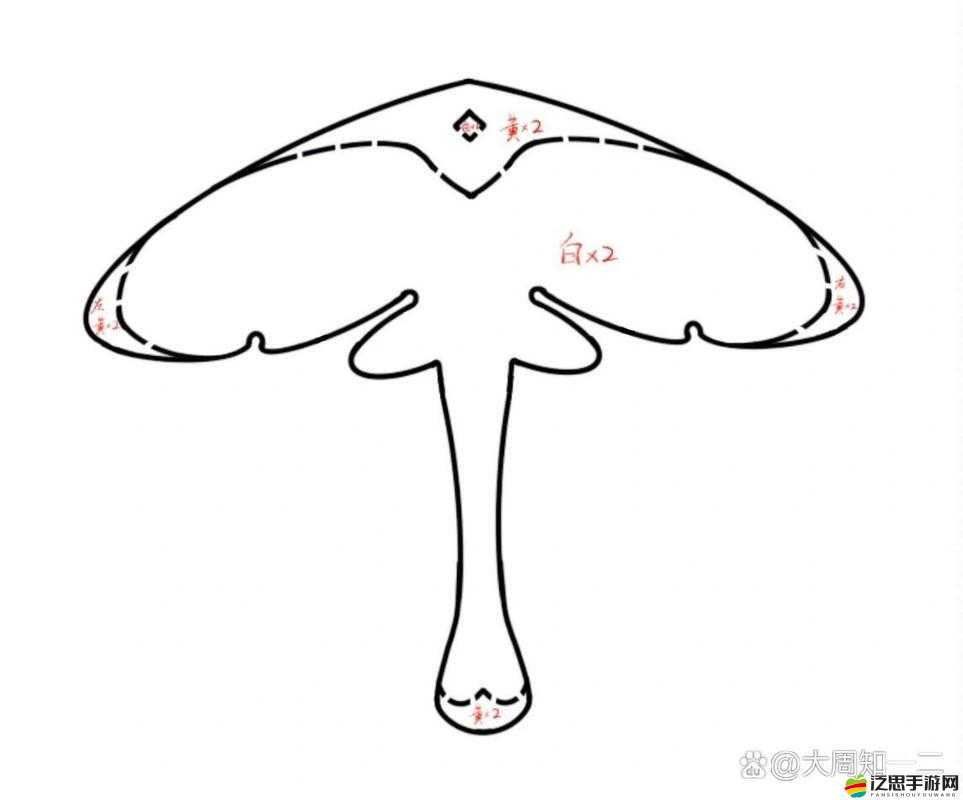 絕了！光遇鯤的叫聲10分鐘速成攻略，手殘黨也能一次收齊！