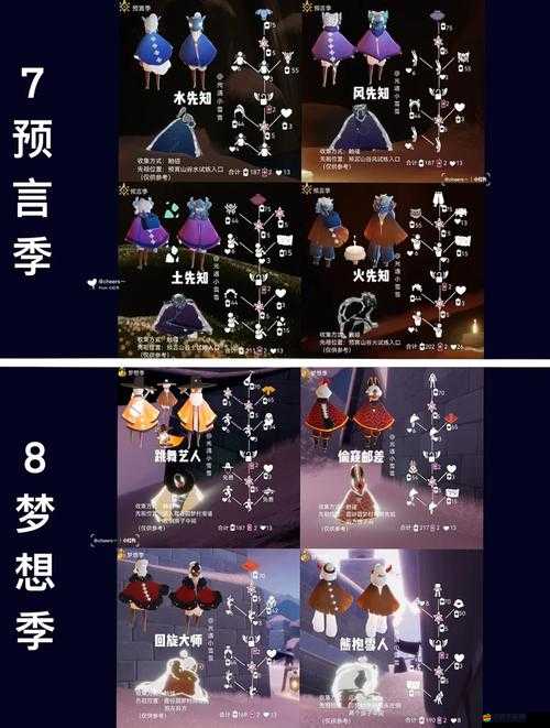 光遇小王子季節(jié)先祖絕美路線大公開！所有先祖位置保姆級教程+隱藏技巧