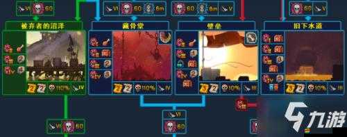 ??重生細胞碎裂手斧必看攻略！手把手教你速刷技巧+隱藏關卡入口?